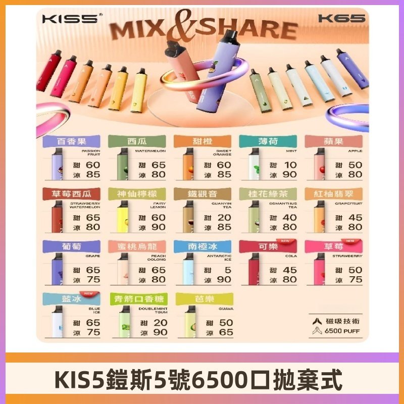 鎧斯KIS5一次性 6500口磁吸式 自由混搭拋棄式電子煙#18個口味#
